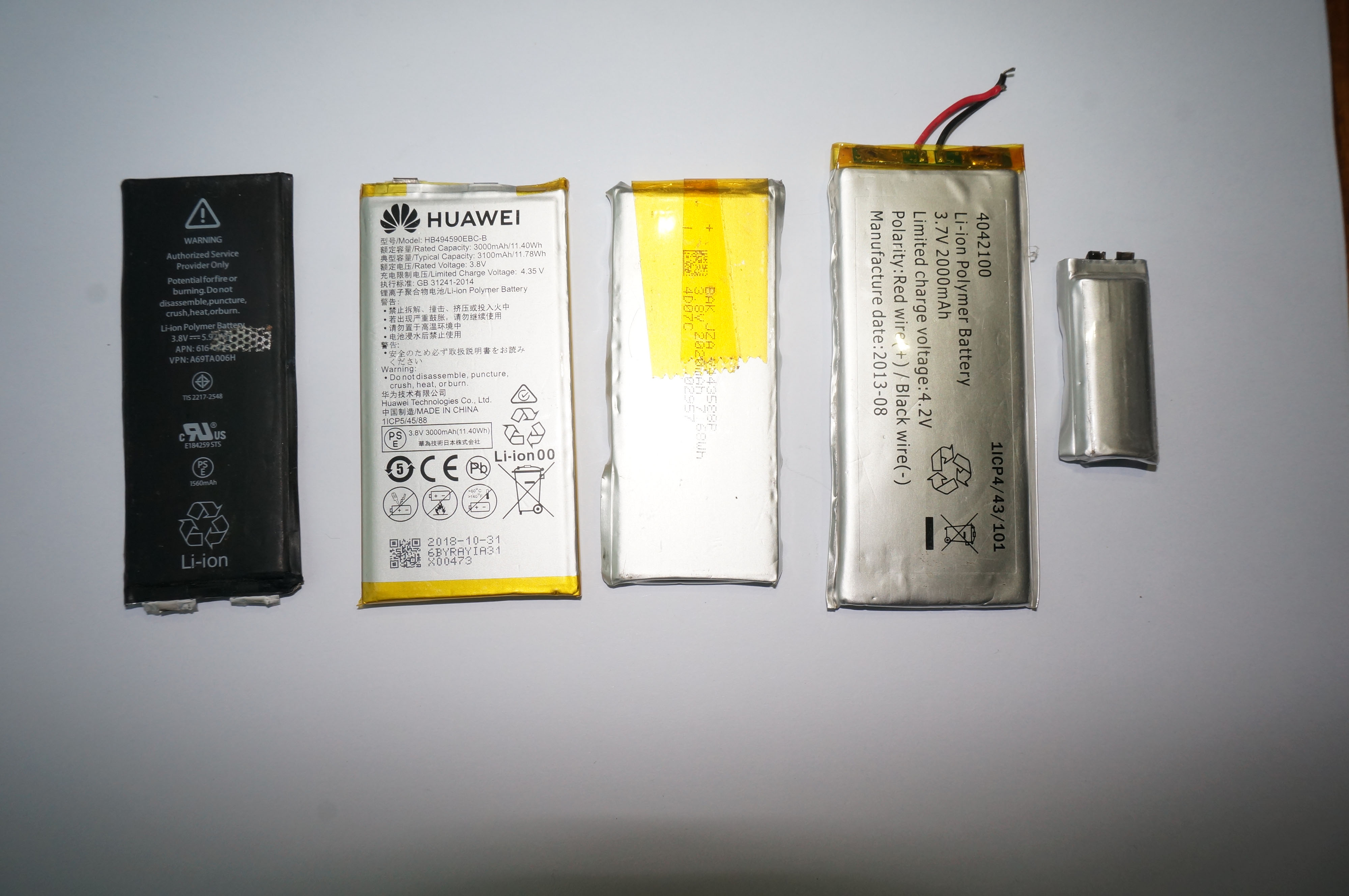 近年來鋰離子電池科學研究較大的提升有哪些方麵？